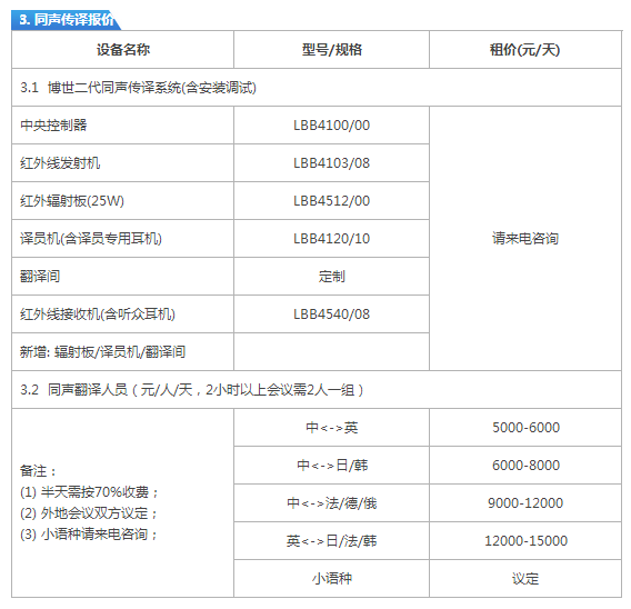 同声传译设备租赁报价参考