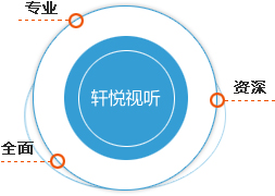 同声传译服务,同声传译设备,北京同声传译